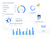 Google Analytics - Reports
